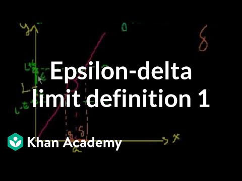 Epsilon Delta Limit Definition Part 1