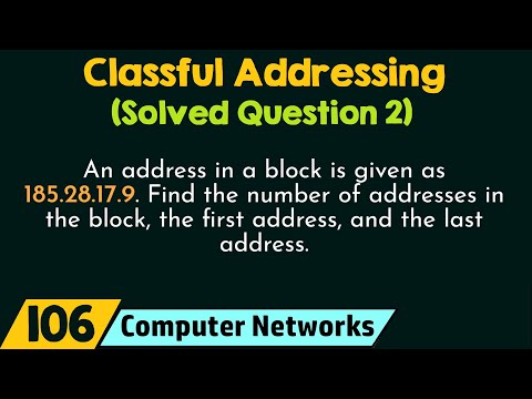 Classful Addressing Solved Question 2