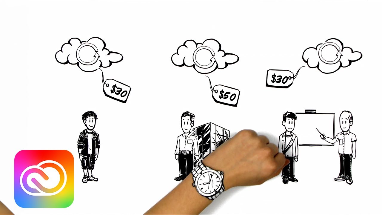 Adobe Creative Cloud - What's it all about? | Adobe Creative Cloud