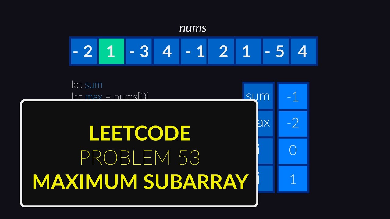 Leetcode - Problem 53 - Maximum Sub-Array