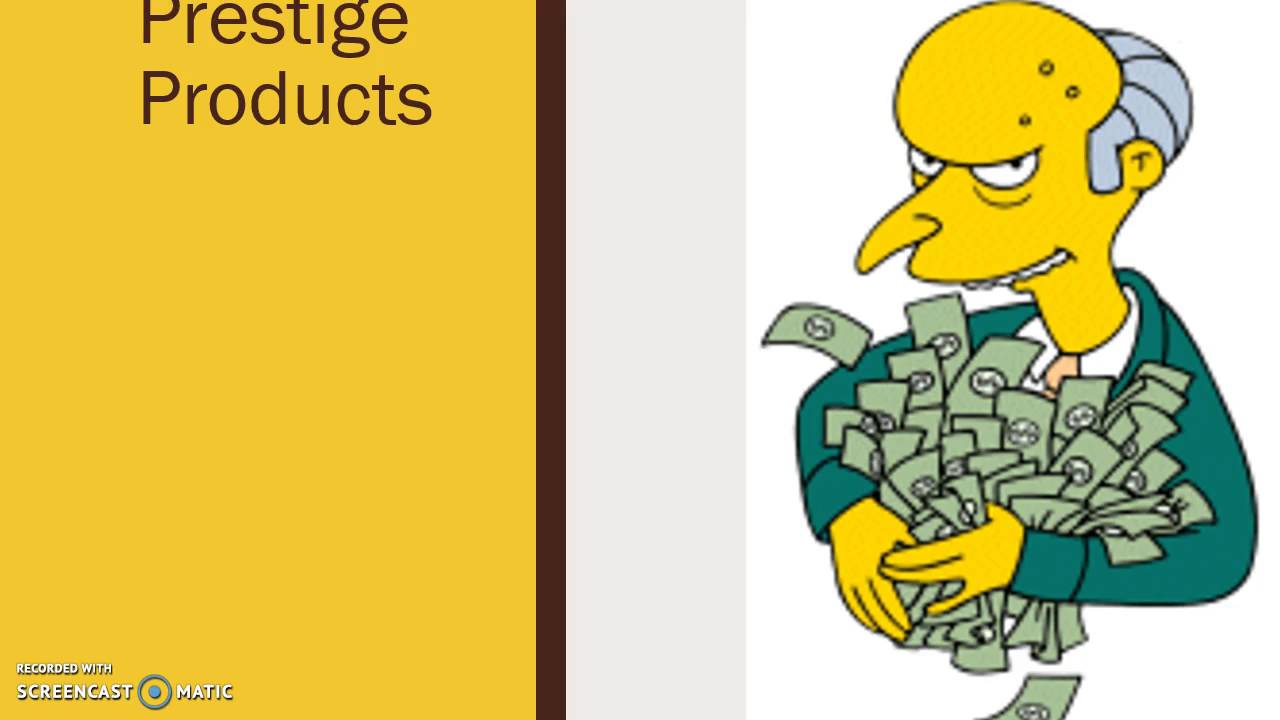 Chapter 14 - The Five Cs of Pricing