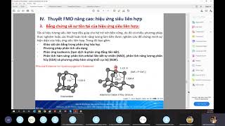 Download lagu Thuyết FMO: Hiệu ứng siêu liên hợp mp3