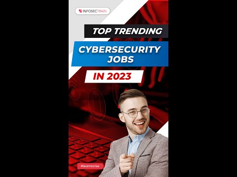 Cyber Security Intelligence CYSA PART 1 Online Training Video Tutorial | InfosecTrain