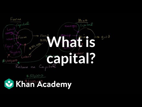 , title : 'What is capital? | GDP: Measuring national income | Macroeconomics | Khan Academy'