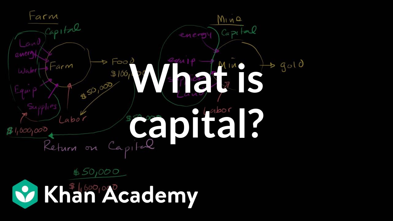 What is capital? | GDP: Measuring national income | Macroeconomics | Khan Academy