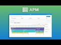 Raygun APM – 2 Minute Walkthrough