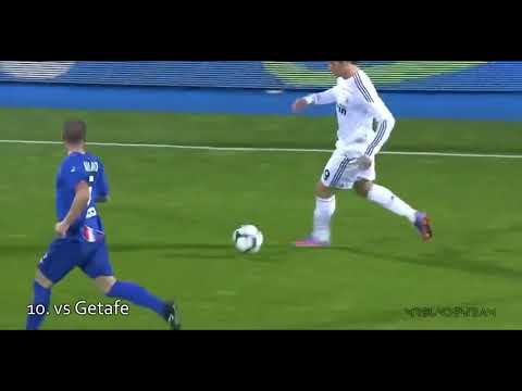 Cristiano Ronaldo Top 20 Unexpected Goals