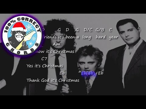 Thank God It's Christmas - Queen