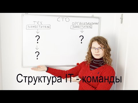 Построение структуры IT-отдела / департамента