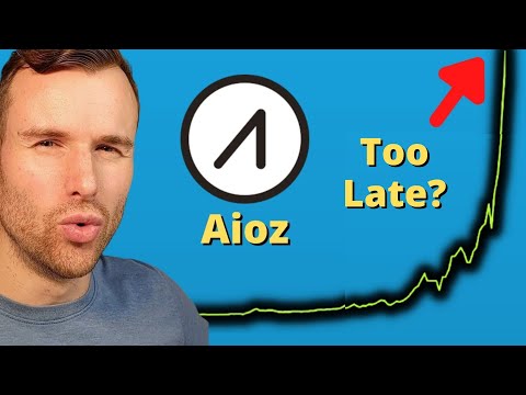AIOZ 🤩 Retail is taking over   Crypto Token Analysis