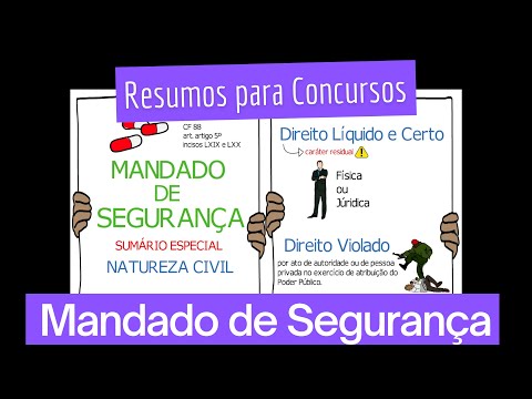 Remédio Constitucional Mandado de Segurança