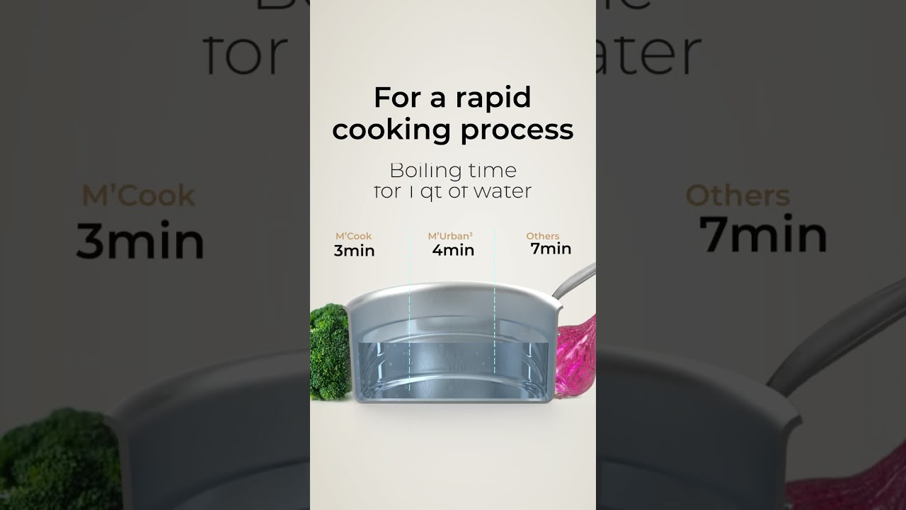 Mois de l'inox Mauviel