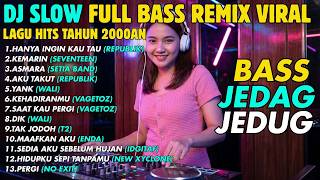 Download lagu DJ SLOW BASS TERBARU 2026 - Dj Hanya Ingin Kau Tahu - Dj Viral Terbaru 2026 mp3 Download lagu DJ SLOW BASS TERBARU 2026 - Dj Hanya Ingin Kau Tahu - Dj Viral Terbaru 2026 mp3