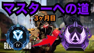 【apex】マスターへの旅