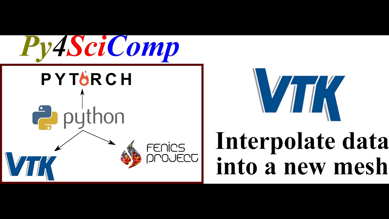 Interpolate unstructured mesh data with VTK