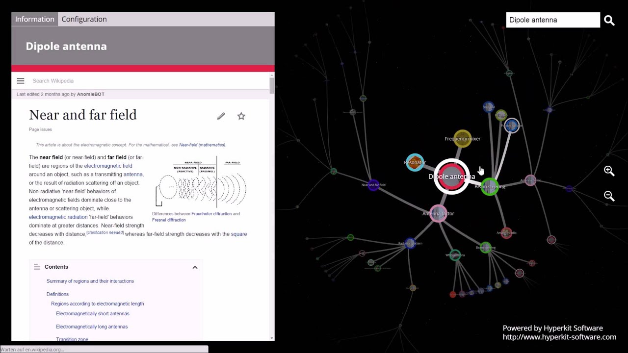 Interactive knowledge graph visualization with HTML Canvas and JavaScript integrated with Wikipedia