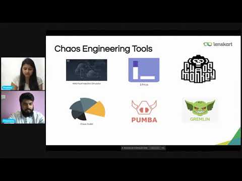 What is Chaos Engineering?
