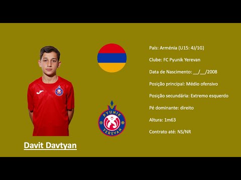 Davit Davtyan | 2008 (Armenia | FC Pyunik) footage vs Cyprus & Latvia U15