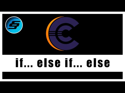 Facts About C C Programming