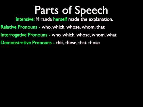 Parts of Speech:Middle School