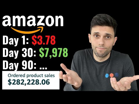How I Find Winning Products To Sell On Amazon FBA in 2023