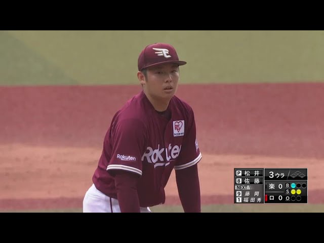 【練習試合】イーグルス・松井 絶好調のマリーンズ・佐藤から三振を奪う!! 2020/6/6 M-E