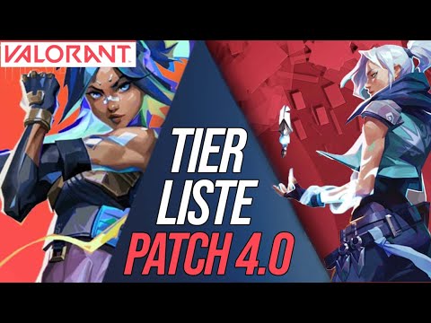 BESTEN AGENTEN in Valorant 2022 | Neues Agenten Ranking Patch 4.0