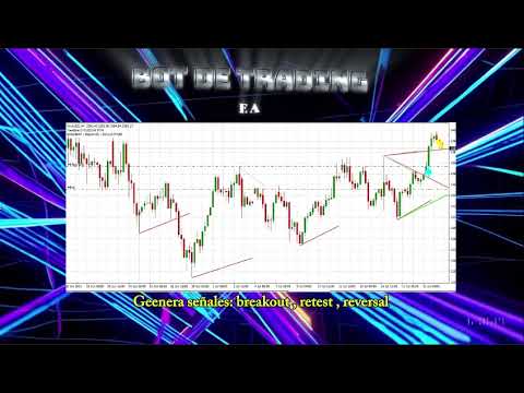 Video Trendline D Fusion MT4