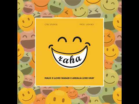 RAHA - MALIK MUZIQ X LLORD WASABI X ANDALIA 038 [Official Music Audio]