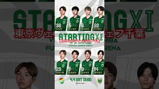 試合感想考察　#東京ヴェルディ #ジェフ千葉 #jリーグ