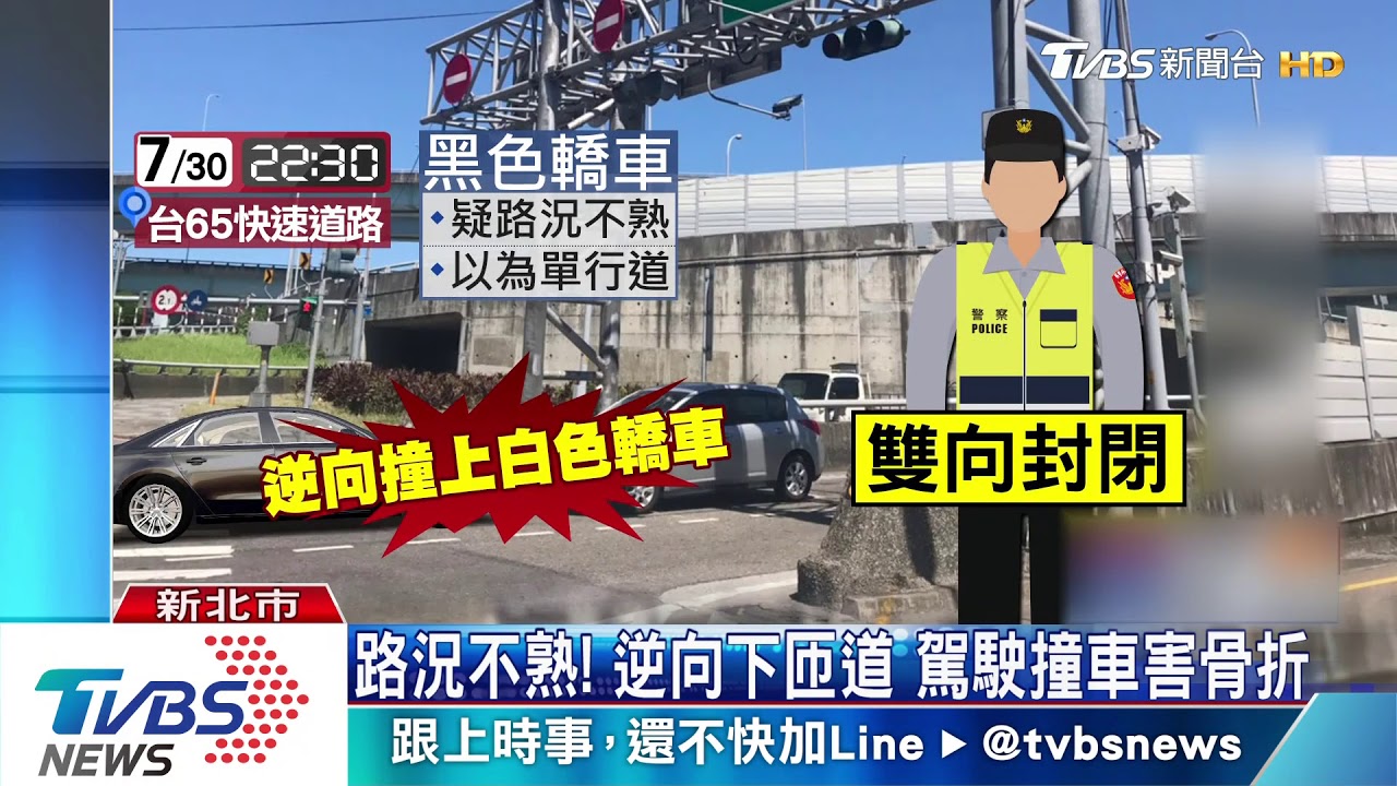 砰！　台65匝道口逆向2轎車對撞釀3傷