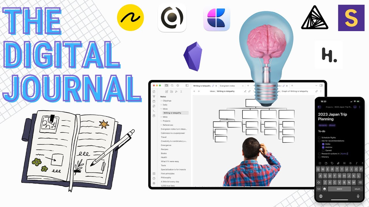 The Digital Journal | They All Have One, Why?