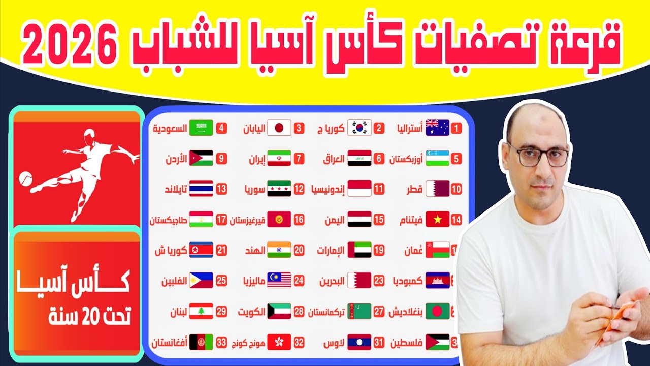 قرعة تصفيات كأس آسيا للشباب تحت 20 سنه 2026..تصنيف ومستويات المنتخبات العربية..منتخب اليمن الشباب