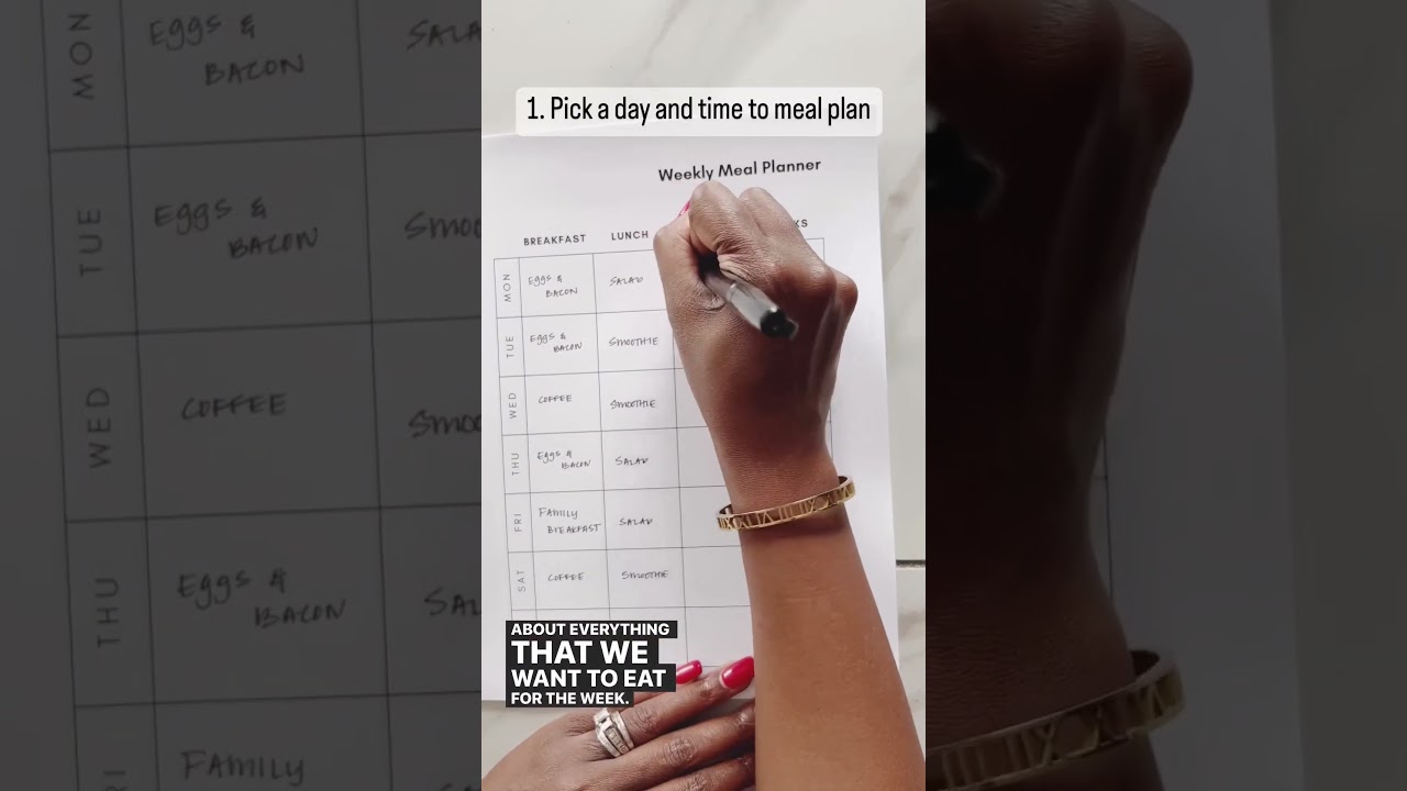 Meal Planning #planwithme #mealplanning