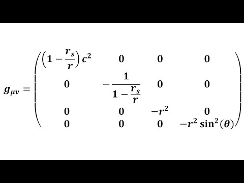 Schwarzschild Metric Derivation | Solving The Einstein Field Equations | Schwarzschild Geometry