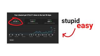 The Entire Longform Algorithm Explained in 300 Seconds... thumbnail