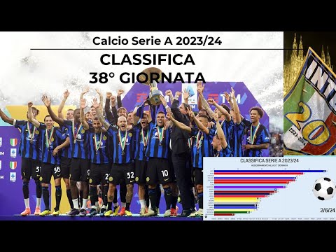 CLASSIFICA FINALE SERIE A 2023-2024 - #38 GIORNATA