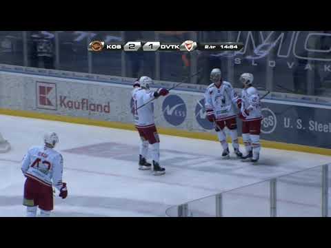 37 kolo HC Košice   DVTK Miskolc HIGHLIGHTS