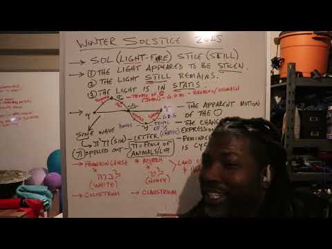 Winter Solstice 2025 - Your Failure is Your Rise