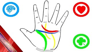 TEST - ¿QUE DICE TU CUERPO DE TI?