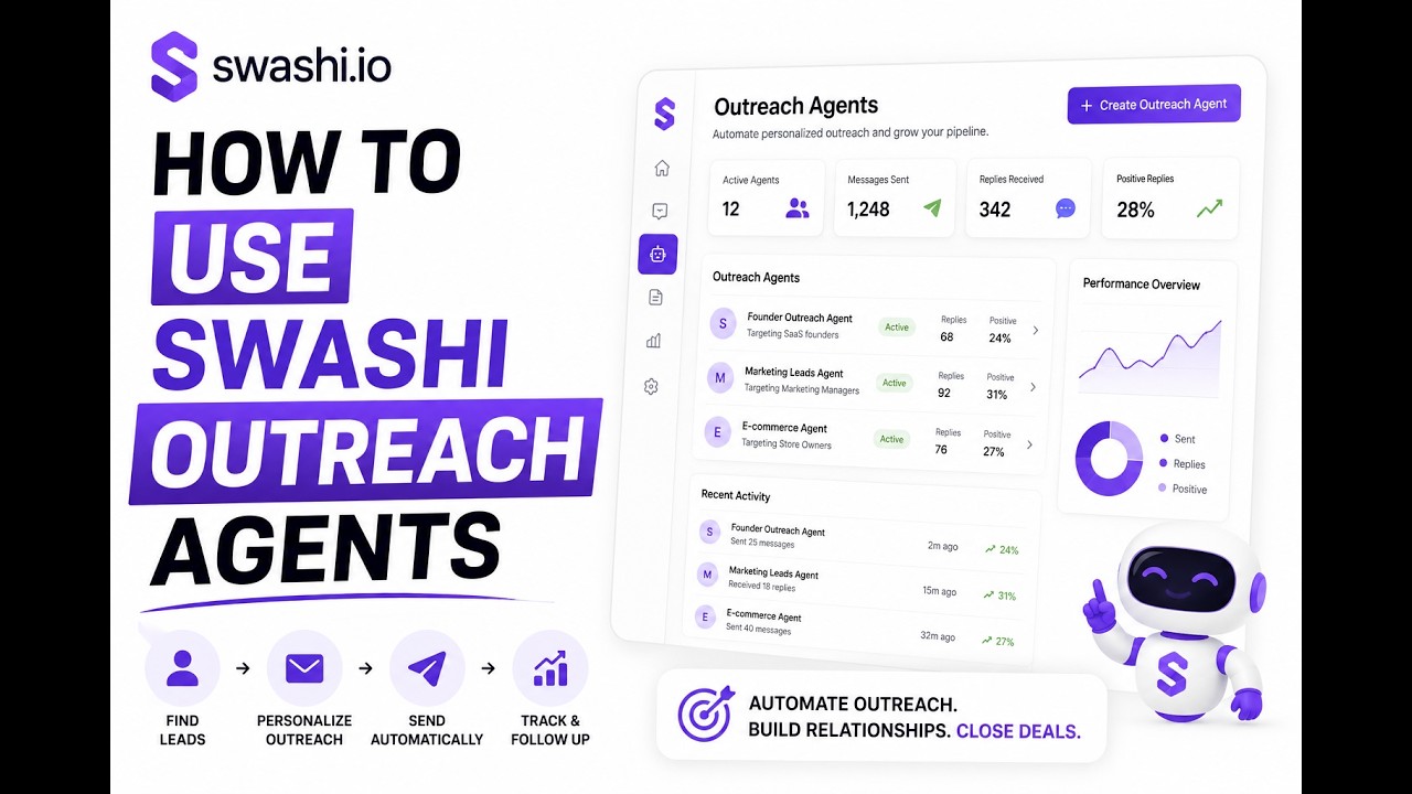 Growth Intelligence: Self-Learning Campaigns