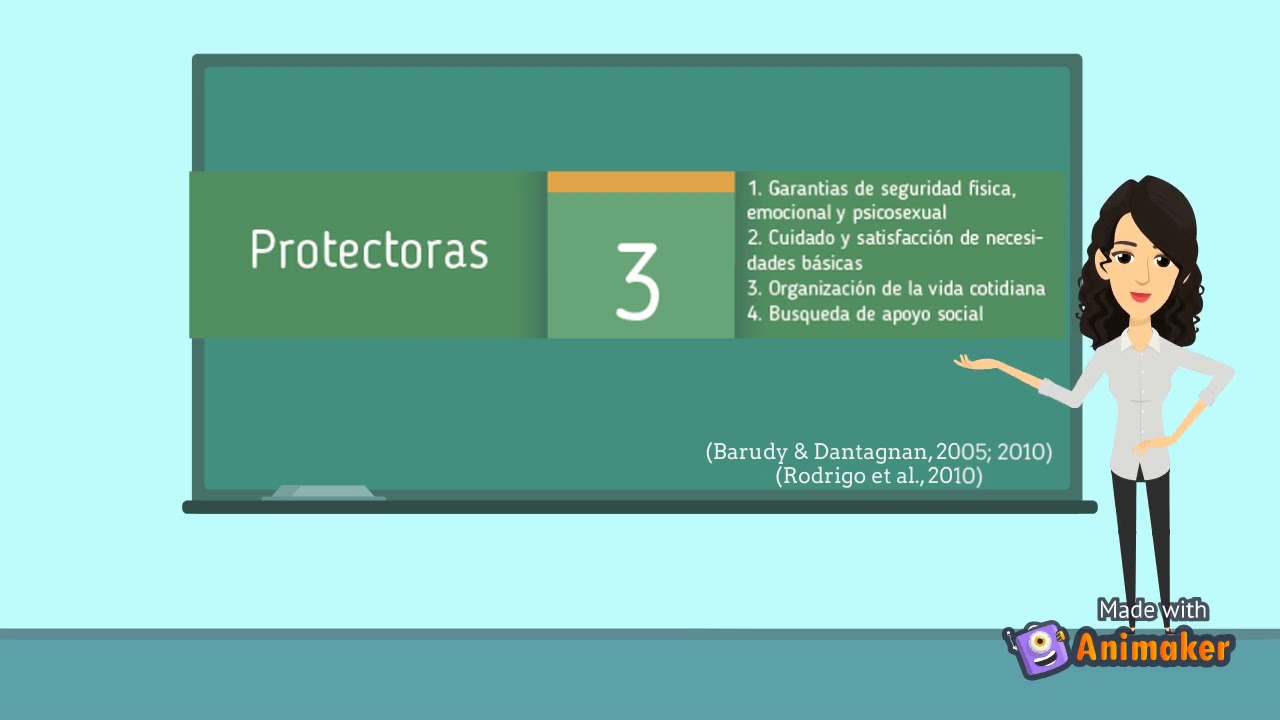 Escala de Parentalidad Positiva - Moreno, Reyes, Rivas