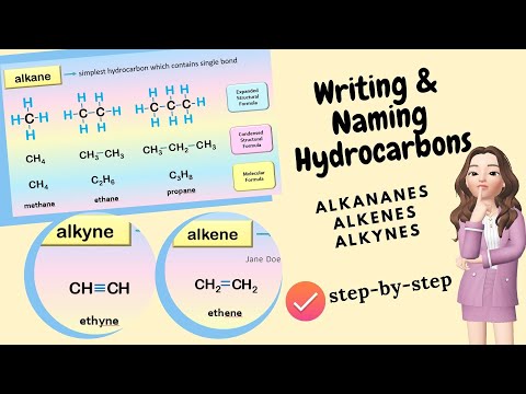 How to Write and Name Hydrocarbons | Step-by-Step Guide | ALKANANES | ALKENES | ALKYNES |