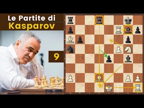 Kasparov vs Romanishin | Senza Esclusione di Colpi! Partite Commentate di Scacchi : Garry Kasparov