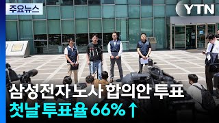 삼성전자 노사 합의안 투표 이틀째...첫날 투표율 66%↑ / YTN
