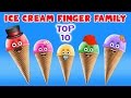 Ice Cream Finger Family Song Top 10 Finger Family Songs Daddy Finger Rhyme