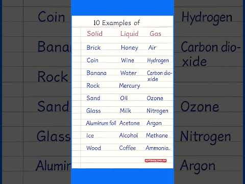 Examples of Solid, Liquid and Gas | 10 Simple Examples for Kids #handwriting