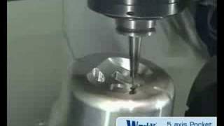 WorkNC - Programming made simple