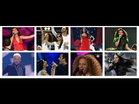 Georgian history at Eurovision song contest