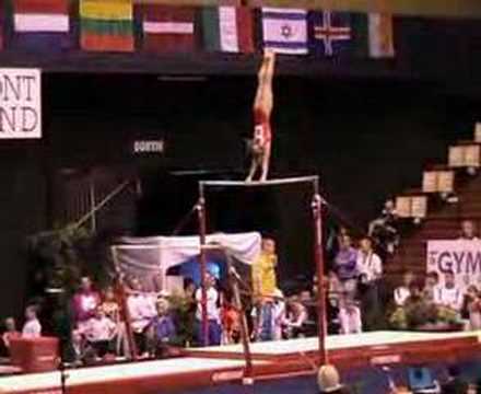 Kononenko Nataliya UKR UB Euro 2008 junior EF